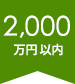 2000~ȓ