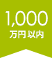 1,000~ȓ